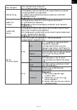 Предварительный просмотр 79 страницы Hyundai DV5H 935 Instruction Manual