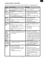 Preview for 63 page of Hyundai DV5H835 Instruction Manual