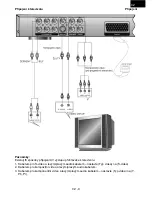 Preview for 9 page of Hyundai DV5S512 User Manual