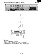 Preview for 11 page of Hyundai DV5S512 User Manual