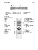 Preview for 36 page of Hyundai DV5S512 User Manual