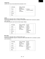 Preview for 47 page of Hyundai DV5S512 User Manual