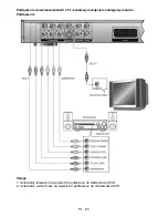 Preview for 66 page of Hyundai DV5S512 User Manual