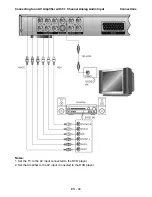 Preview for 94 page of Hyundai DV5S512 User Manual