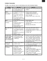 Preview for 19 page of Hyundai DV5S747 Instruction Manual