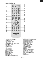 Preview for 33 page of Hyundai DV5S747 Instruction Manual