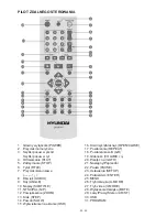 Preview for 52 page of Hyundai DV5S747 Instruction Manual