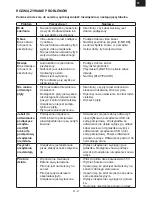 Preview for 57 page of Hyundai DV5S747 Instruction Manual