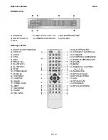 Preview for 8 page of Hyundai DV5X306 User Manual