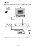 Предварительный просмотр 6 страницы Hyundai DVB4H 631 PVR Instruction Manual