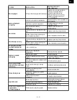 Preview for 13 page of Hyundai DVB4H 632 PVR Instruction Manual