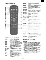 Предварительный просмотр 17 страницы Hyundai DVB4H 632 PVR Instruction Manual