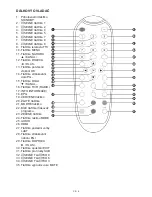 Предварительный просмотр 6 страницы Hyundai DVBH801 Instruction Manual