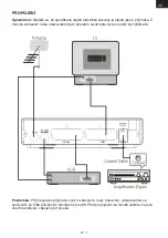 Preview for 7 page of Hyundai DVBT 118 U Instruction Manual