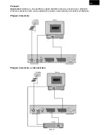 Preview for 7 page of Hyundai DVBT 210 User Manual