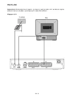 Предварительный просмотр 6 страницы Hyundai DVBT231 User Manual