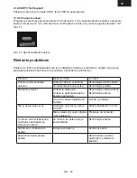 Предварительный просмотр 37 страницы Hyundai DVBT231 User Manual