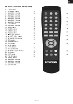 Preview for 53 page of Hyundai DVBT421U Instruction Manual