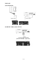 Предварительный просмотр 9 страницы Hyundai DVR 400 User Manual