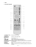 Предварительный просмотр 12 страницы Hyundai DVR 400 User Manual