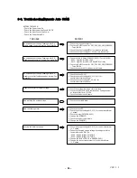 Предварительный просмотр 35 страницы Hyundai Dynamic auto 350M Operation Manual