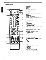 Preview for 15 page of Hyundai E260D User Manual