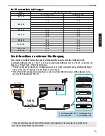 Preview for 68 page of Hyundai E260D User Manual