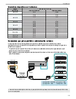 Preview for 116 page of Hyundai E260D User Manual