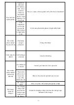 Preview for 13 page of Hyundai E355 User Manual