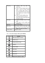 Preview for 5 page of Hyundai E425 User Manual