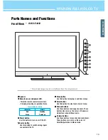 Preview for 13 page of Hyundai E425D User Manual