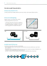 Preview for 4 page of Hyundai Earth Leakage HGMP N60 Z Manual