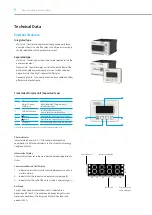 Preview for 6 page of Hyundai Earth Leakage HGMP N60 Z Manual