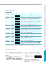 Preview for 13 page of Hyundai Earth Leakage HGMP N60 Z Manual