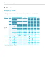 Preview for 14 page of Hyundai Earth Leakage HGMP N60 Z Manual