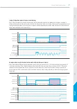 Preview for 15 page of Hyundai Earth Leakage HGMP N60 Z Manual