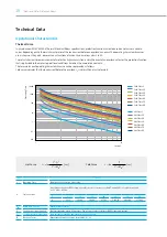 Preview for 16 page of Hyundai Earth Leakage HGMP N60 Z Manual