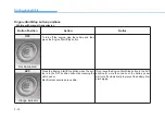 Preview for 293 page of Hyundai Elantra 2018 Owner'S Manual