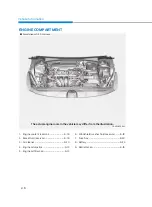 Preview for 21 page of Hyundai ELANTRA 2021 Owner'S Manual