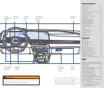 Preview for 3 page of Hyundai ELANTRA HYBRID Quick Reference Manual