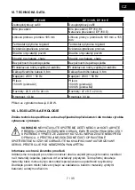 Предварительный просмотр 7 страницы Hyundai EP 110 W Instruction Manual