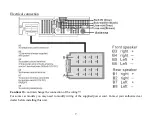 Preview for 7 page of Hyundai EXCELLENCE H-CDM8044 Instruction Manual