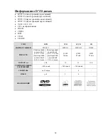 Preview for 33 page of Hyundai Excellence H-DVD5017 Instruction Manual