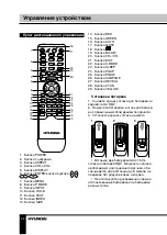 Предварительный просмотр 22 страницы Hyundai Excellence H-LED19V3 Instruction Manual