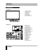 Preview for 6 page of Hyundai Excellence H-LED32V9 Instruction Manual