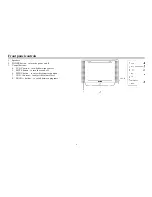 Предварительный просмотр 6 страницы Hyundai Excellence H-TV2110SPF Instruction Manual