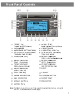 Предварительный просмотр 3 страницы Hyundai FD-01 Instruction Manual