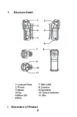 Предварительный просмотр 8 страницы Hyundai Fingercam User Manual