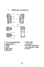 Preview for 15 page of Hyundai Fingercam User Manual