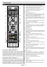 Предварительный просмотр 38 страницы Hyundai FLA32486 Instruction Manual